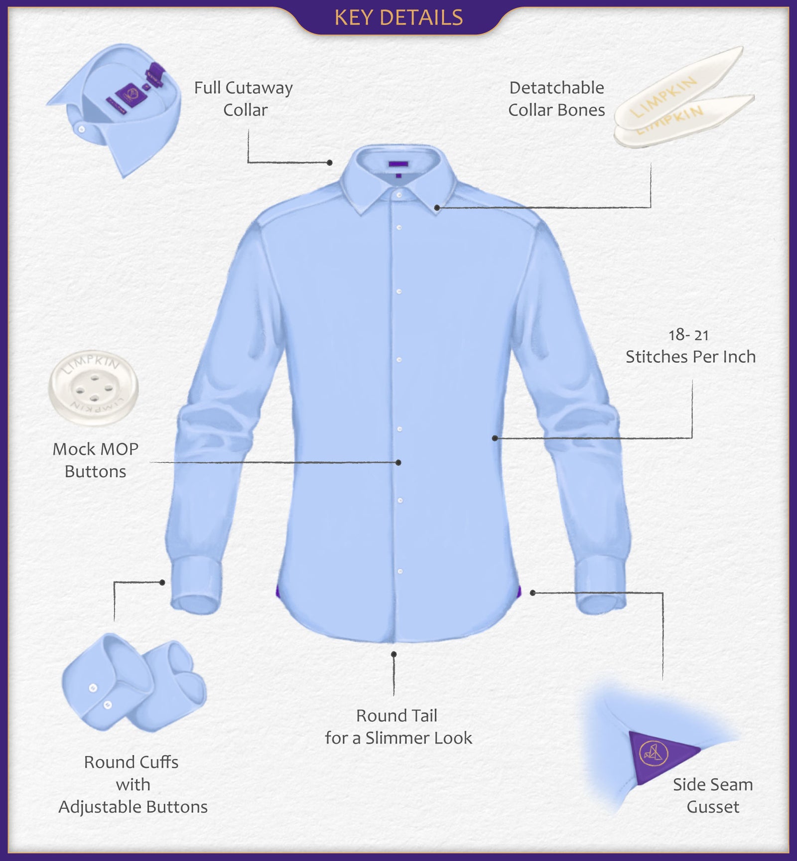 Liverpool- The Best Formal Aquamarine